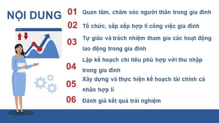 Giáo án điện tử HĐTN 11 chân trời (bản 2) Chủ đề 4: Tổ chức cuộc sống gia đình và tài chính cá nhân