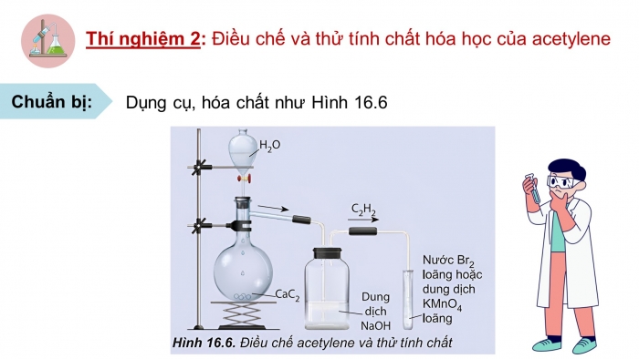 Giáo án điện tử Hoá học 11 kết nối Bài 16 phần 2: Hydrocarbon không no
