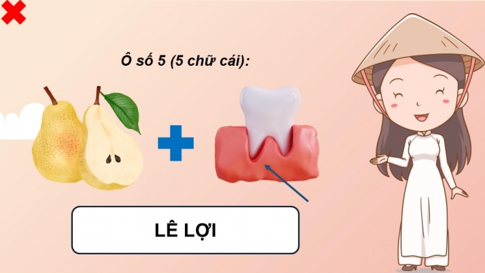 Giáo án điện tử Lịch sử 11 chân trời Bài 10: Cuộc cải cách của Lê Thánh Tông (Thế kỉ XV) (Phần 1)