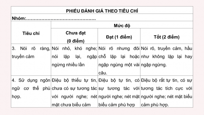 Giáo án điện tử tiết: Nói và nghe - Trao đổi về một vấn đề mà em quan tâm