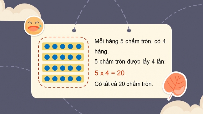 Giáo án điện tử bài 6: Ôn tập phép nhân