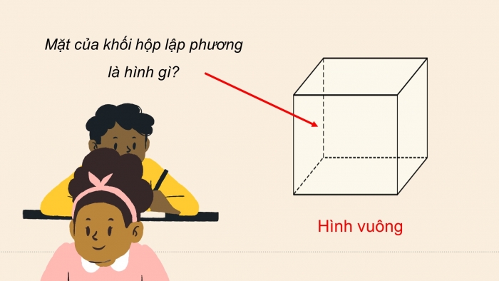 Giáo án điện tử bài 13: Khối hộp chữ nhật, khối hộp lập phương