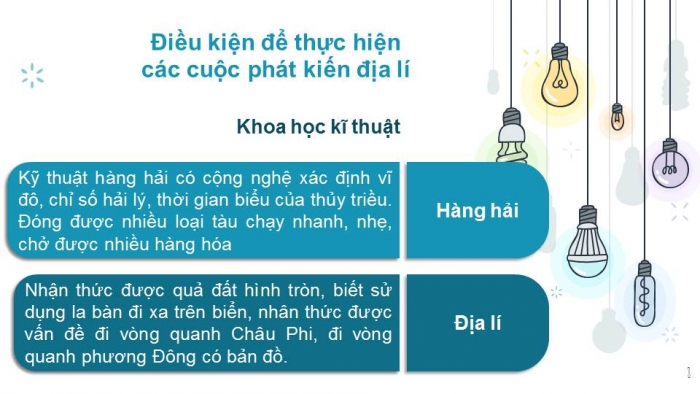 Giáo án powerpoint lịch sử 7