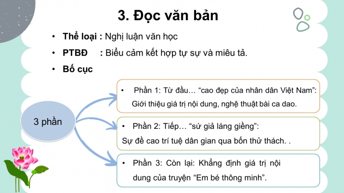 Giáo án điện tử ngữ văn 7 chân trời tiết: Văn bản 2 - Hình ảnh hoa sen trong bài ca dao trong đầm gì đẹp bằng sen