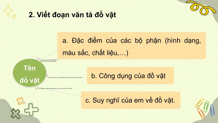 Giáo án điện tử tiếng việt 3 kết nối bài 24 tiết 4: Luyện viết đoạn