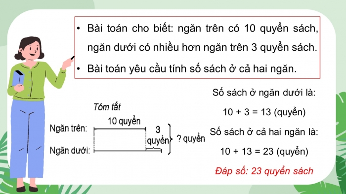 Giáo án điện tử toán 3 kết nối bài 28: Bài toán giải bằng hai bước tính