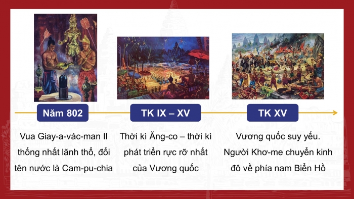 Giáo án điện tử lịch sử 7 kết nối bài 8: Vương quốc cam-pu-chia