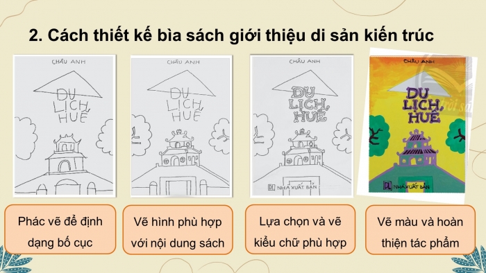 Giáo án điện tử mĩ thuật 7 chân trời bản 1 bài 5: Bìa sách với di sản kiến trúc Việt Nam