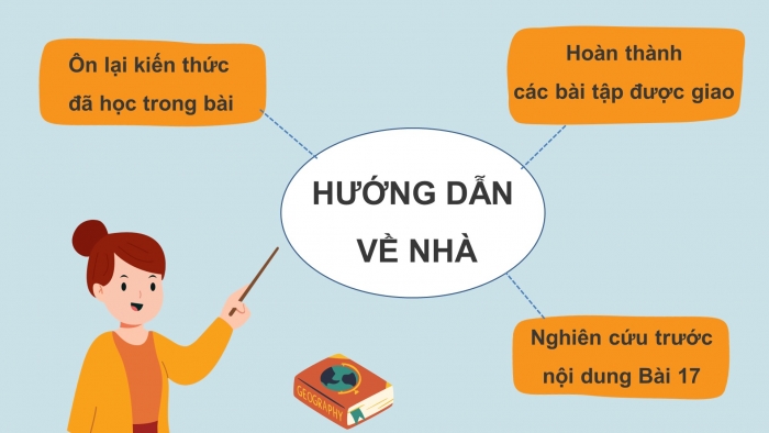 Giáo án điện tử địa lí 10 chân trời bài 16: Thực hành - Phân tích sự phân bố của đất và sinh vật trên trái đất