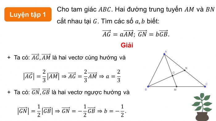 Giáo án điện tử toán 10 cánh diều bài 5: Tích của một số với một vectơ