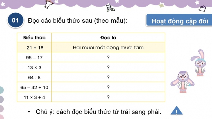 Giáo án điện tử toán 3 cánh diều bài: Làm quen với biểu thức số