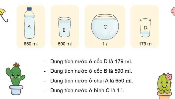 Giáo án điện tử toán 3 cánh diều bài: Em ôn lại những gì đã học