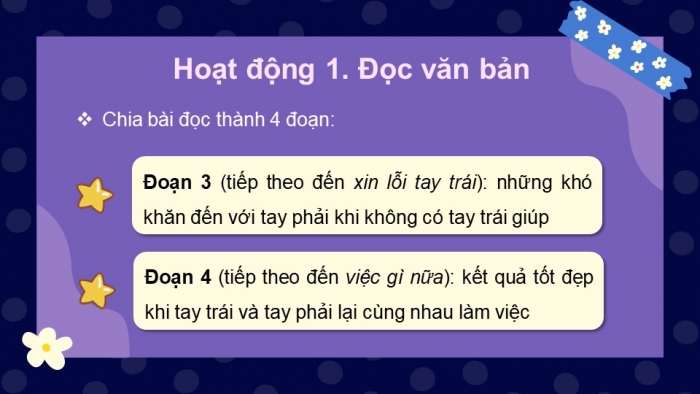 Giáo án điện tử tiếng việt 3 kết nối bài 12: Tay trái và tay phải. Tiết 1 – 2. Đọc