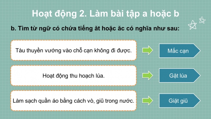 Giáo án điện tử tiếng việt 3 kết nối bài 3. Cóc kiện trời. Tiết 3: Viết