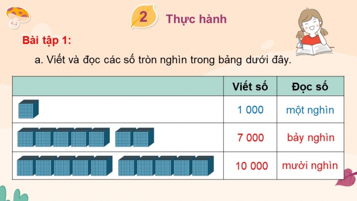 Giáo án điện tử toán 3 chân trời bài: Chục nghìn