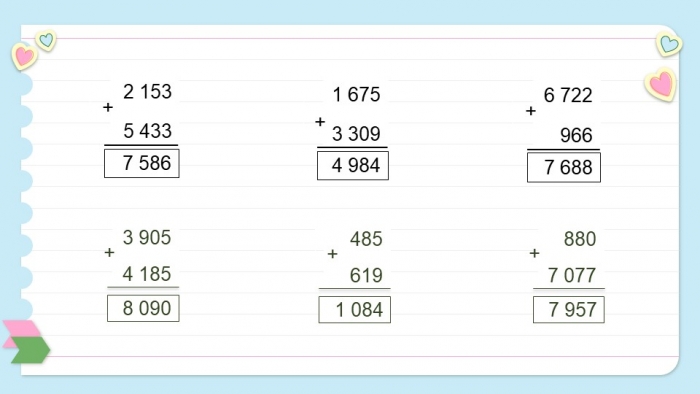 Giáo án điện tử toán 3 chân trời bài: Phép cộng các số trong phạm vi 10 000 (2 tiết)