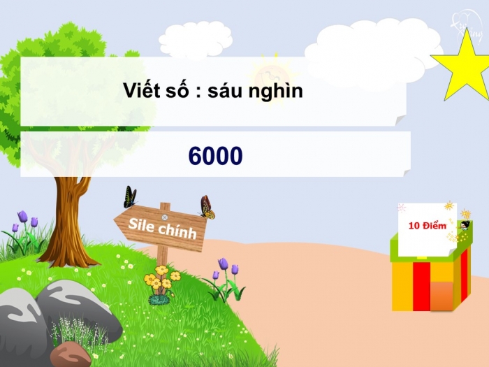 Giáo án điện tử toán 3 cánh diều bài: Các số trong phạm vi 10 000