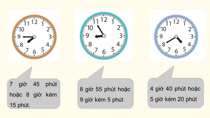 Giáo án điện tử toán 3 cánh diều bài: Thực hành xem đồng hồ