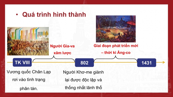 Giáo án điện tử lịch sử 7 cánh diều bài 11: Vương quốc Cam-Pu-Chia