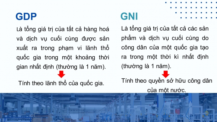 Giáo án điện tử địa lí 10 chân trời bài 22: Thực hành phân tích tháp dân số, vẽ biểu đồ cơ cấu dân số theo nhóm