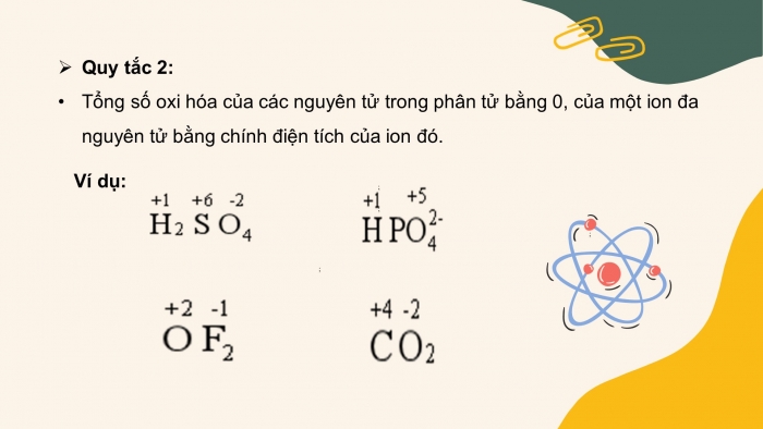 Giáo án điện tử hóa học 10 cánh diều bài 13: Phản ứng oxi hóa khử
