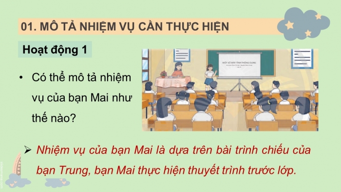 Giáo án điện tử tin học 3 chân trời bài 15: Nhiệm vụ của em và sự trợ giúp của máy tính