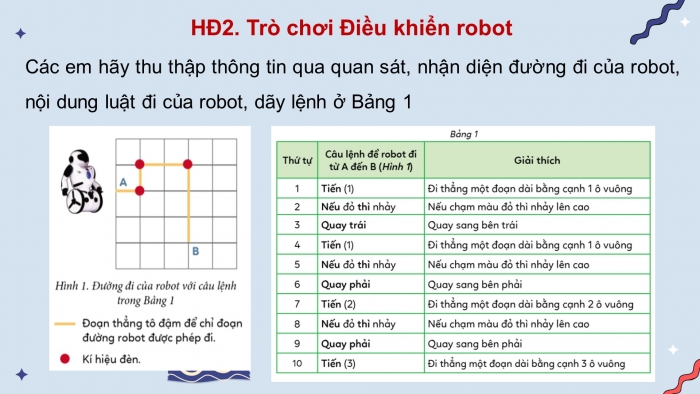 Giáo án điện tử tin học 3 cánh diều bài 3: Em tập làm người chỉ huy giỏi