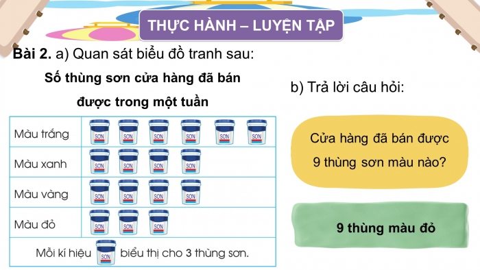 Giáo án điện tử toán 3 cánh diều bài 21: Ôn tập về một số yếu tố thống kê và xác suất