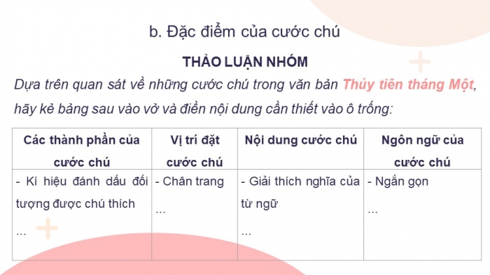 Giáo án điện tử ngữ văn 7 kết nối tiết: Thực hành tiếng việt - Cước chú và tài liệu tham khảo