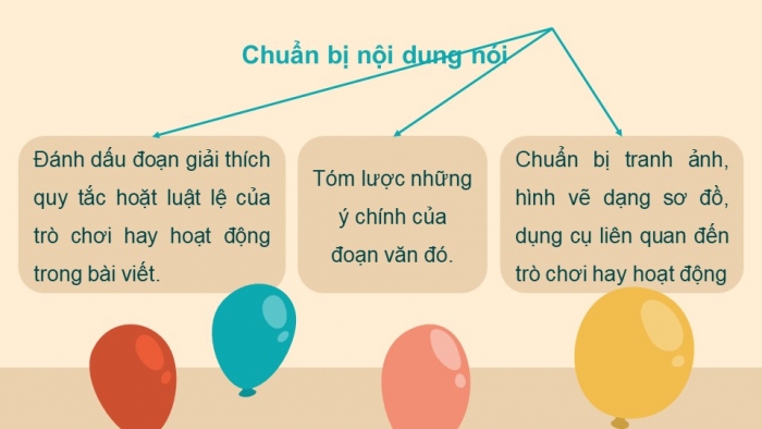 Giáo án điện tử ngữ văn 7 kết nối tiết: Nói và nghe - Giải thích quy tắc hoặc luật lệ của một trò chơi hay hoạt động