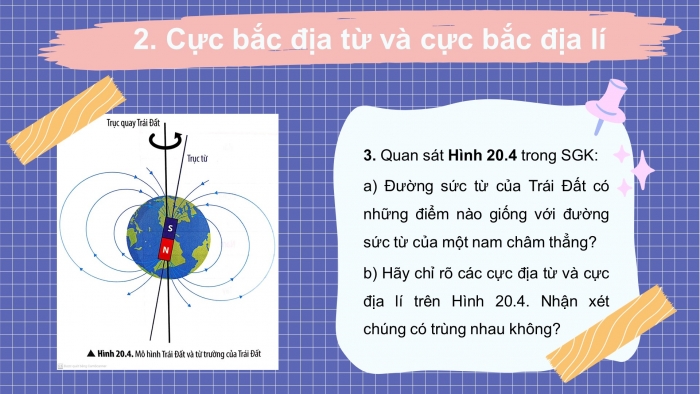 Giáo án điện tử KHTN 7 chân trời – Phần vật lí bài 20: Từ trường trái đất – sử dụng la bàn