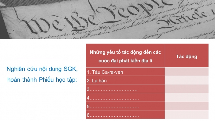 Giáo án điện tử lịch sử 7 cánh diều chủ đề chung 1: các cuộc đại phát kiến địa lí thế kỉ VX - XVI