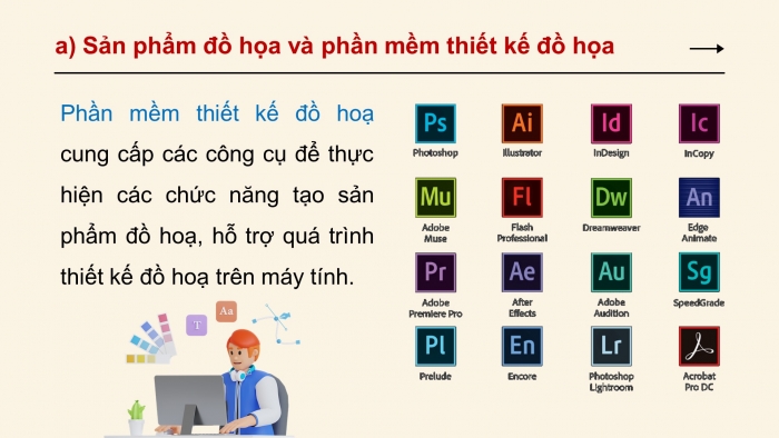 Giáo án điện tử tin học 10 cánh diều bài 1: Tạo văn bản tô màu và ghép ảnh