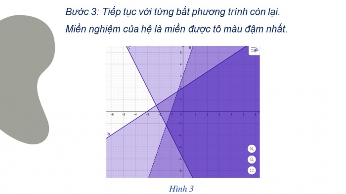  Giáo án điện tử toán 10 cánh diều bài: Bài thực hành phần mềm geogebra