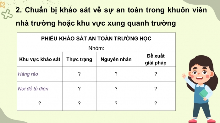 Giáo án điện tử bài 8: Thực hành giữ an toàn và vệ sinh trường học