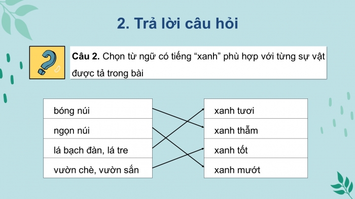 Giáo án điện tử tiếng việt 3 kết nối tri thức bài 18: Núi quê tôi- tiết 1. đọc