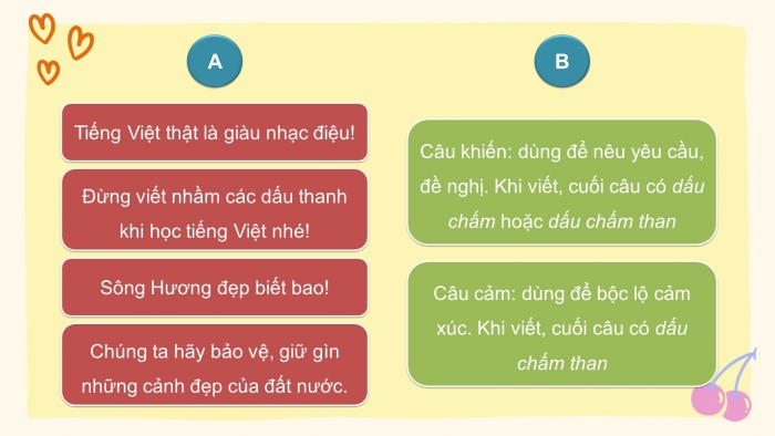 Giáo án điện tử tiếng việt 3 kết nối tri thức bài 20: Tiếng nước mình- Tiết 2: Đọc mở rộng