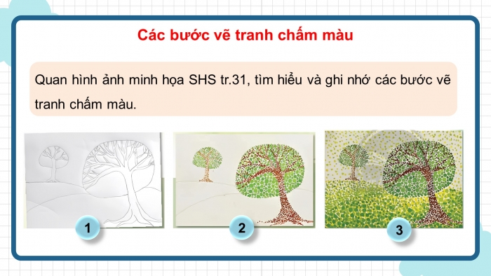 Giáo án điện tử mĩ thuật 4 chân trời bản 1 CĐ 3 Bài 2: Tranh chấm màu