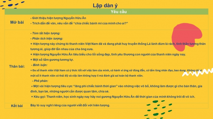 Giáo án điện tử Ngữ văn 12 bài: Nghị luận về một hiện tượng đời sống