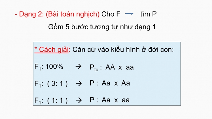 Giáo án điện tử sinh học 9 bài 7: Bài tập chương I