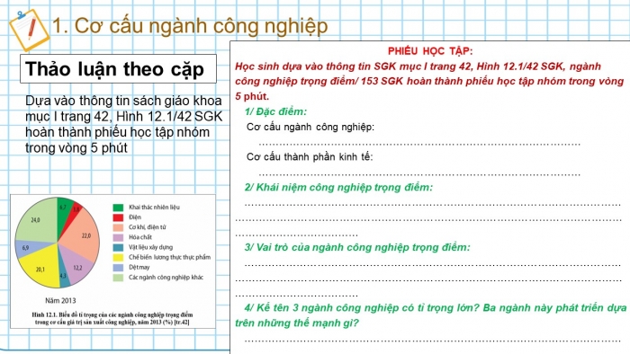 Giáo án điện tử địa lí 9 bài 12: Sự phát triển và phân bố công nghiệp
