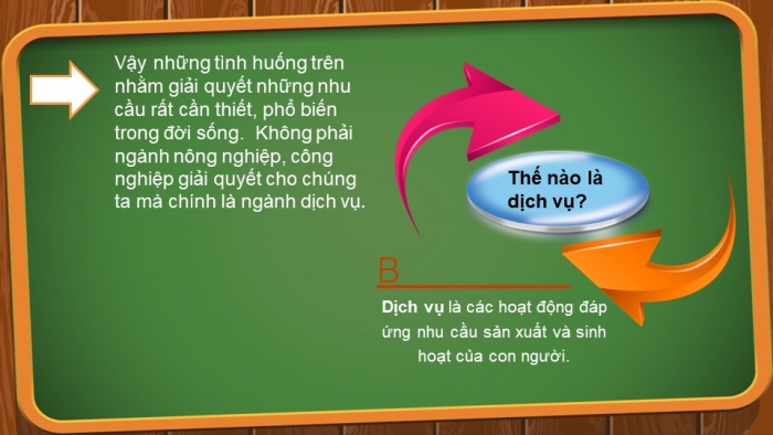 Giáo án điện tử địa lí 9 bài 13: Vai trò, đặc điểm phát triển và phân bố ngành dịch vụ