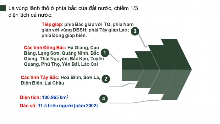 Giáo án điện tử địa lí 9 bài 17: Vùng Trung du và miền núi Bắc Bộ