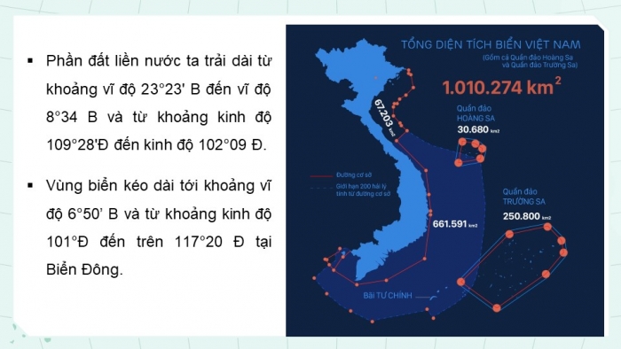Giáo án điện tử Địa lí 8 kết nối Bài 1: Vị trí địa lí và phạm vi lãnh thổ Việt Nam