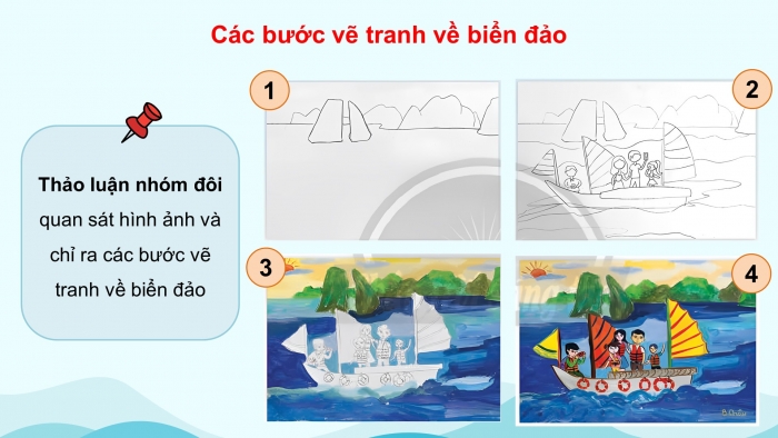 Giáo án điện tử mĩ thuật 4 chân trời bản 1 CĐ 4 Bài 1: Tranh vẽ về biển đảo Việt Nam