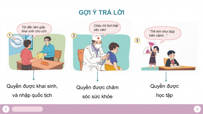 Giáo án điện tử Đạo đức 4 kết nối Bài 9: Quyền và bổn phận của trẻ em