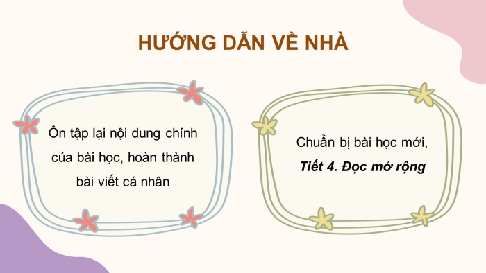 Giáo án điện tử Tiếng Việt 4 kết nối Bài 8 Viết: Viết báo cáo thảo luận nhóm