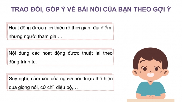 Giáo án điện tử Tiếng Việt 4 kết nối Bài 10 Nói và nghe: Trải nghiệm đáng nhớ