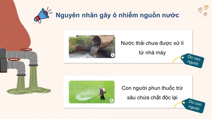 Giáo án điện tử Khoa học 4 kết nối Bài 3: Sự ô nhiễm và bảo vệ nguồn nước. Một số cách làm sạch nước