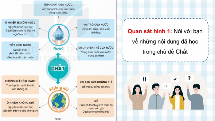 Giáo án điện tử Khoa học 4 kết nối Bài 7: Ôn tập chủ đề Chất